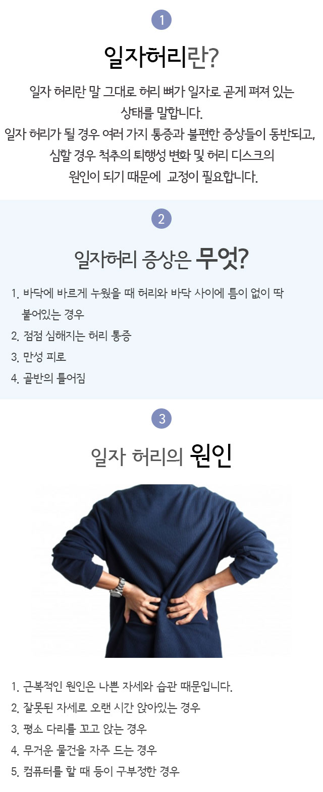 허리통증 상세소개